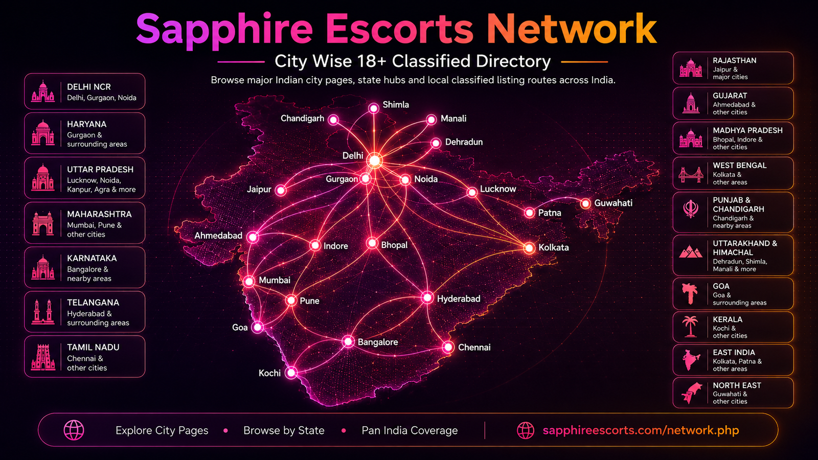 Sapphire Escorts Network city wise India area coverage map
